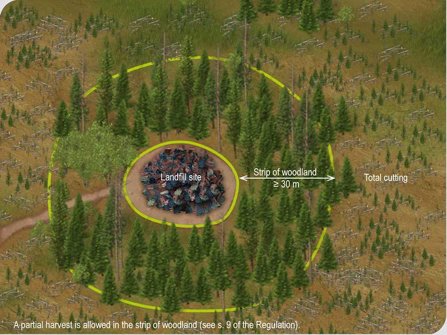 Strip of woodland around a landfill Strip of woodland around a landfill