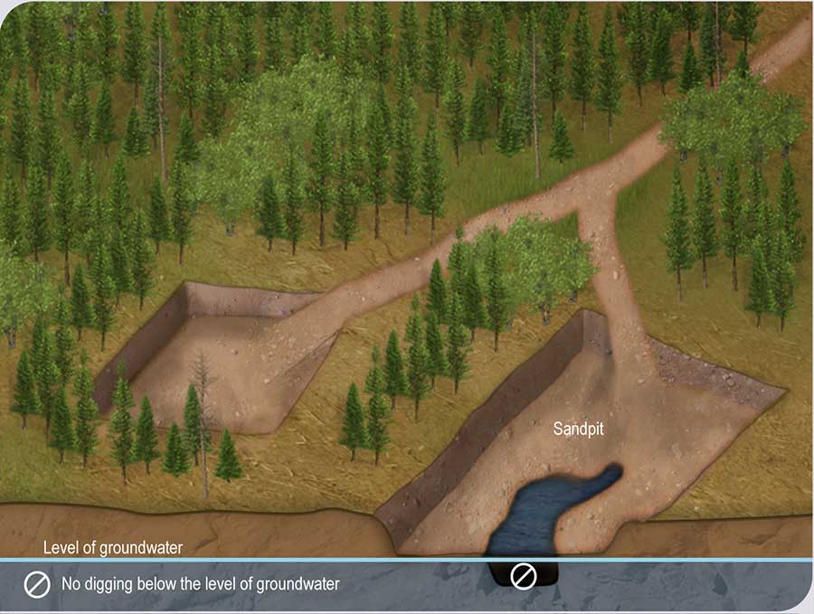 Operation of a sandpit above the level of groundwater Operation of a sandpit above the level of groundwater